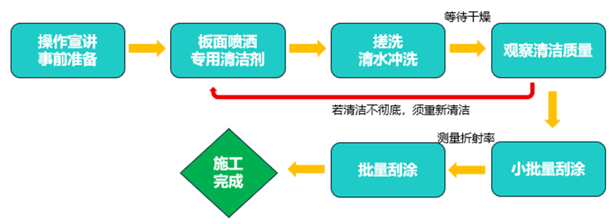 1af411b6aa50737a375bc02748eb446.png